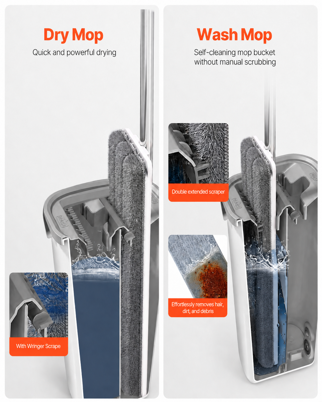 VEVOR FreshPress Mop & Bucket System + 3 Microfiber Washable Pads